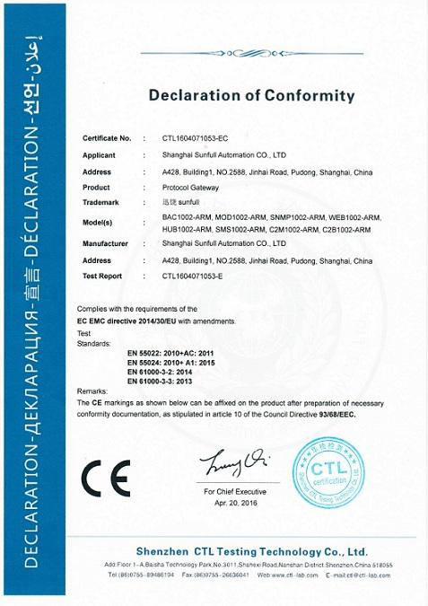 CE - Shanghai Sunfull Automation Co., Ltd.