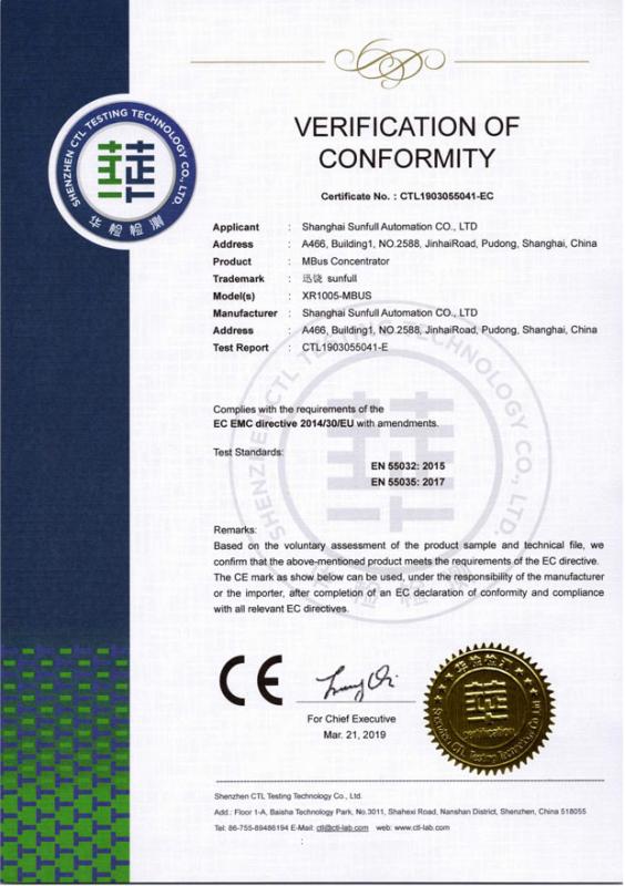 CE - Shanghai Sunfull Automation Co., Ltd.