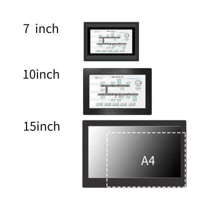 China Remote Monitoring BTL Certification-10.1 WEB Configuration Touch Screen for sale