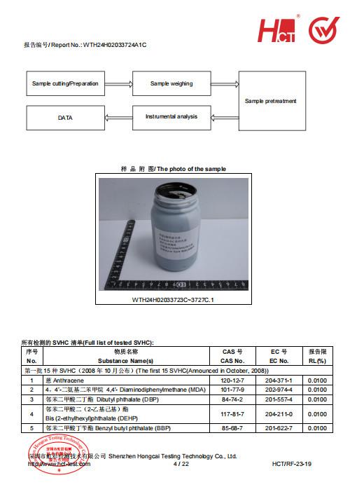 REACH Environmental Protection Certificate - Dongguan Hengchuang Chemical Co., Ltd