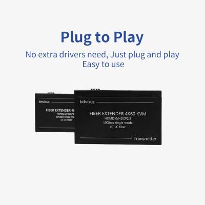 China BIT-Ex-Fib-IP-4K-KVM KVM-Optische Faserverlängerer mit Unterstützung für 4K-Auflösung zu verkaufen