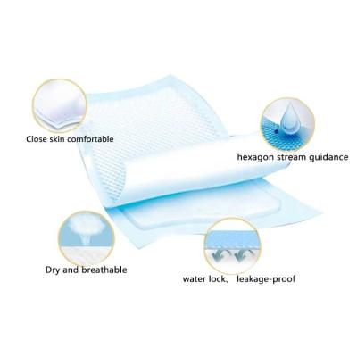 China Incontinence Plain Weave Products Under Pad For Adult Disposable Adult Care Pad for sale