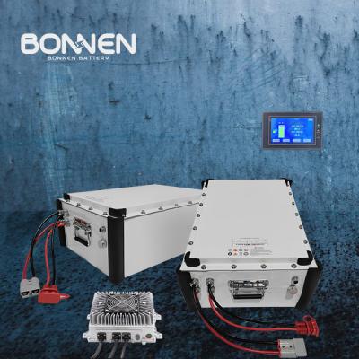 China 96V 4,8KWH 50Ah Li-Ionen-Boot-Batterie-Pack Fernbedienung LCD-Monitor Aluminiumgehäuse zu verkaufen