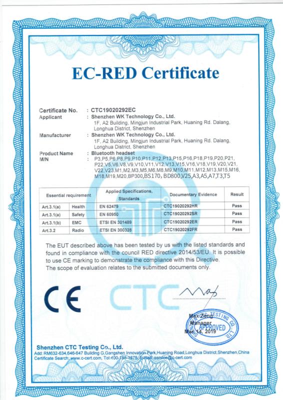 CE - Guangzhou Furuida Trading Co., Ltd.