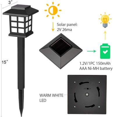 China Stylish Outdoor Solar Garden Lights for Garden/Lawn/Path Lighting solutions service Other for sale