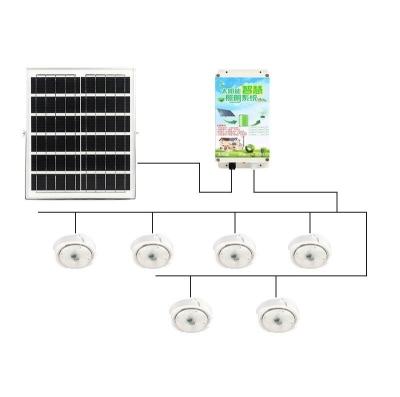 Cina 2023 Lampada di corridoio a risparmio energetico con luce LED ad induzione solare e sensore di movimento radar in vendita