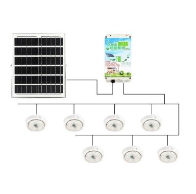 Cina Luce per corridoi ambientali a induzione con tensione di ingresso di 6 V di corrente continua e batteria solare in vendita