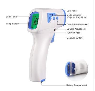 China Infrared forehead thermometer for temperature with CE for sale