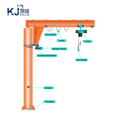 China Other 0.25 to 10 T Jib Crane Light Type Workshop Construction Used 2000kg / 3000kg / 500kg Slewing Arm Crane for sale