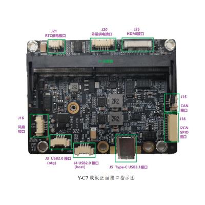 China Beijing Plink Development Panel Y-C7 AI Grade Industrial Core Carrier Panel Y-C7 for sale