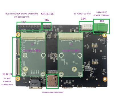 China Plink Y-C6 Quality Assurance Artificial Intelligence Carrier Board Development Board Y-C6 for sale