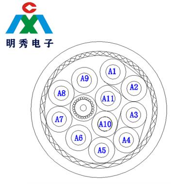 China Medical Wire PVC/FEP Jacket Tinned Copper Wire Braid Signal Transmission and Shield Compound Cable Signal Output Coaxial Cable for sale