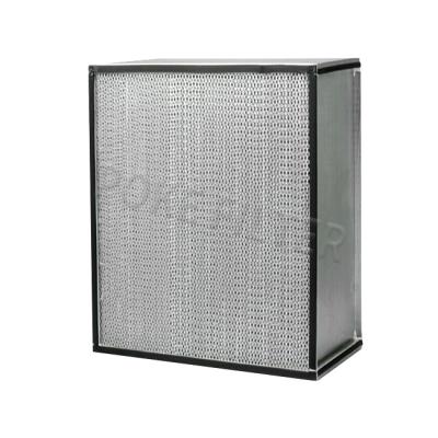 China De Industriële HEPA Filter van de H13h14 Glasvezel voor Hvac-Openingen Bestand Op hoge temperatuur Te koop