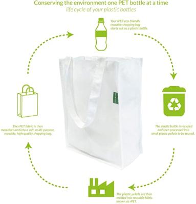 China 100% eco-friendly white reusable grocery bags made from recycled plastic bottles for sale