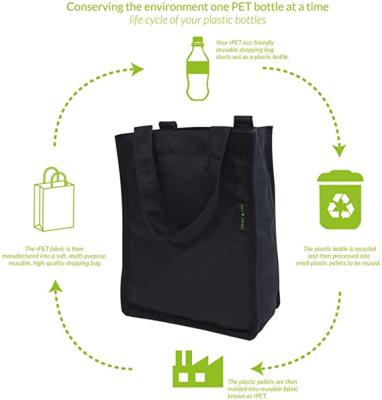 China 100% eco-friendly black eco-friendly grocery bags made from recycled plastic bottles for sale