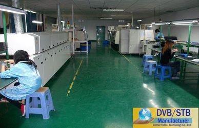 Verified China supplier - Comer Video Technology Co., LTD