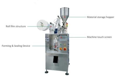 China 200mm Automatic Small Tea Bag Packing Machine 500ml For Food for sale