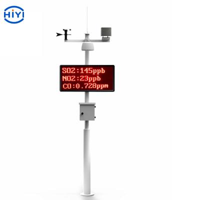 China RS485 GSM de Draadloze Openluchtvoc O3 van de Luchtkwaliteitmonitor SO2 PM2.5 PM10 van Co NO2 Meter van Co2 Te koop