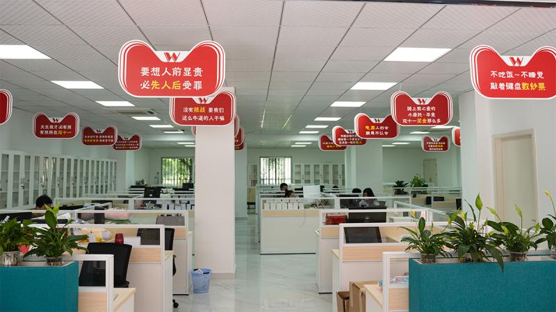 Verified China supplier - Xiamen Yizhi Trading Co., Ltd.