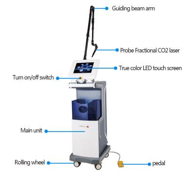 China Pele fracionária do laser do CO2 que Resurfacing refrigerar de água incorporado da circulação do equipamento à venda