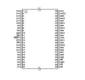 China AT49BV320DT-70TU - ATMEL Corporation - 32-megabit (2M x 16) 3-volt Only Flash Memory for sale