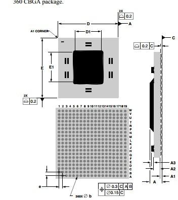 중국 직접 회로 칩 RISC 소형 처리기 기계설비 명세 MPC755BPX400LD MOTOROLA BGA 판매용