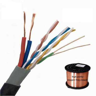 China Oxygen-free copper High Quality  Brand New UTP Cat5e Lan Cable 24AWG Outdoor Indoor Network Cable for sale