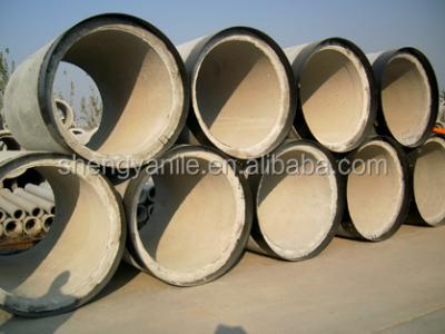 China Precast Drain Culvert Pipe Forming Machine Factory Price Manufacturer From China for sale