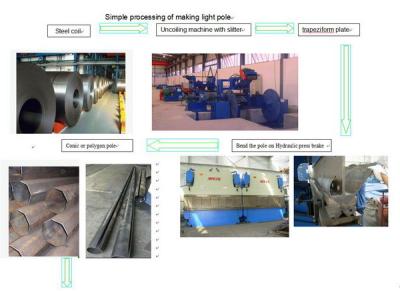 China De Productielijn Automatische Ronde 12M Lengte van Pool van de staalstraatlantaarn Te koop