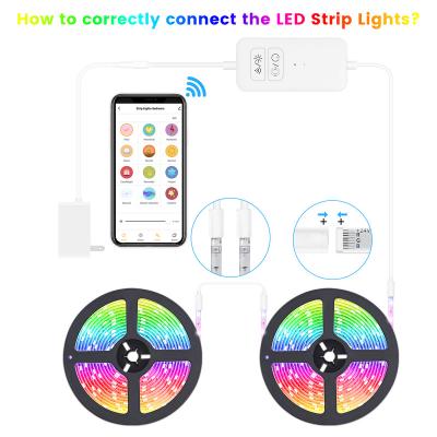 China Color Sensor Led Strip Wall Light RGB Soft Indoor Strip Lights Outdoor LED Neon Lamp Kit for sale