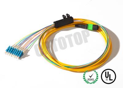 China Del OEM tipo menos mini hembra bajo del conector de la fibra de MPO al LC/al UPC en 8F en venta