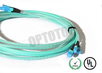 China Durable Mpo Mtp Patch Cord  Φ3 , MPO Cable Assemblies High Density Solution for sale