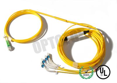 China Conector de la torsión del cable 2x4 de la fibra óptica Y del LC UPC, longitud modificada para requisitos particulares en venta