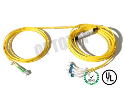 China 2.0mm Optical Fibre splitter cable for sale