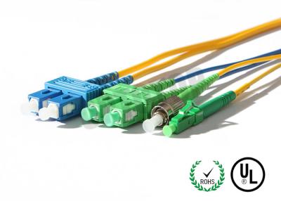 China Fã da trança do SC APC da trança 0,9 da fibra ótica do único modo/2,0/3.0mm - para fora trança à venda