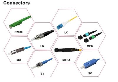 중국 E2000 SM MM APC Low Loss FTTH Fiber Optic Connectors 판매용