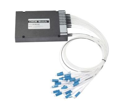 China 16 Channels 980-1550nm LC/UPC CWDM Mux Demux FMU Plug in Module for sale