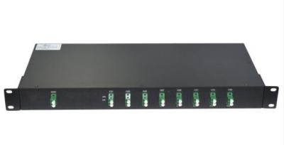 中国 光学1x8CH DWDM Mux Demuxモジュール マルチプレックス光学WDM LC APC 販売のため