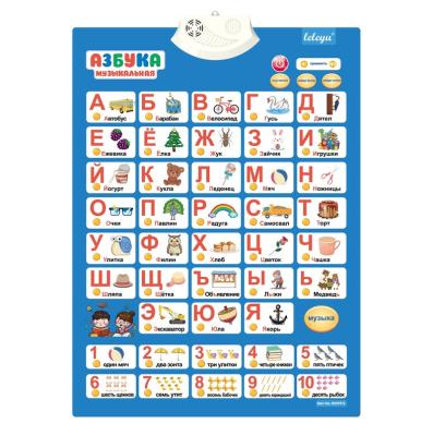 China Russian Audio Teaching Poster Kids WG9913-1 ABC Wall Teaching Chart Educational Toy for sale