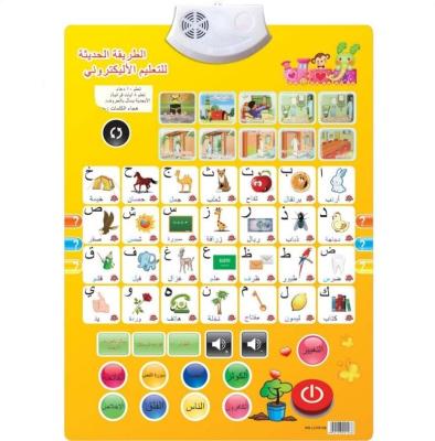 China Educational .Inactive Uzbekistan Voice Wall Sound Wall Charts For Kids for sale