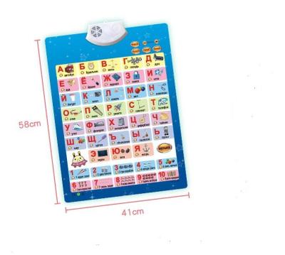 China Educational Toy Children Education Talking Sound Wall Chart for sale