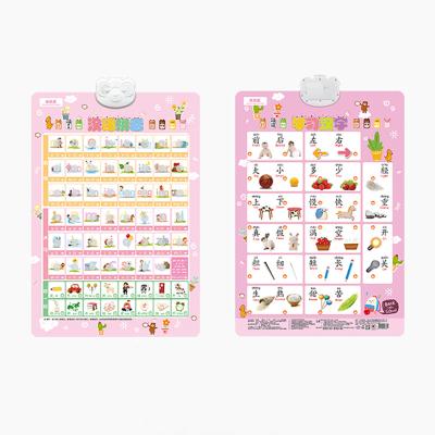 China GT289 PVC Sticker Wall Charts Educational Talking Interactive Diagram Toys For Kids Children Learning Toys for sale