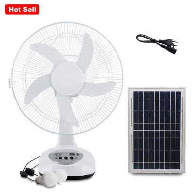 China Outdoor Solar Mounting Fan With LED Bulbs Charge By Solar Panel Fans Motor Embedded Copper Fan Factory Price for sale