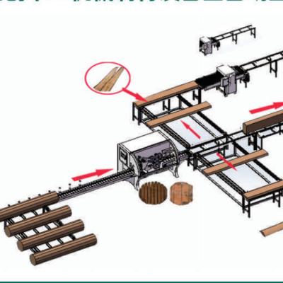 China Horizontal Automatic Twin Blades Circular Sawmill Production Line With Log Boom for sale