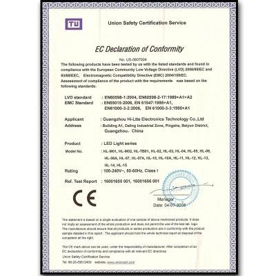 CE - Guangzhou Hi-Ltte Electronics Technology Co., Ltd.