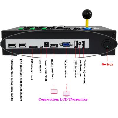 China Pandora 3D Multi Controller Game WIFI Download Joystick Dual Game Electronic Game Console 10188 in 1 for sale