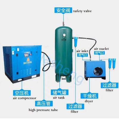 中国 EPS 泡状紙の泡化装置のための自動圧縮空気受信機 アメリカ通貨 販売のため