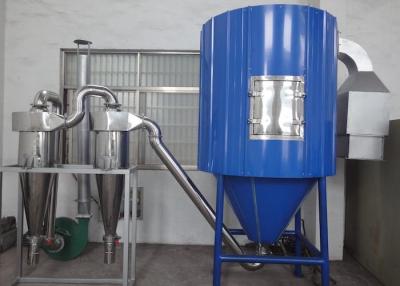 China Foodstuff  153 Kw Pilot Scale Spray Dryer for sale