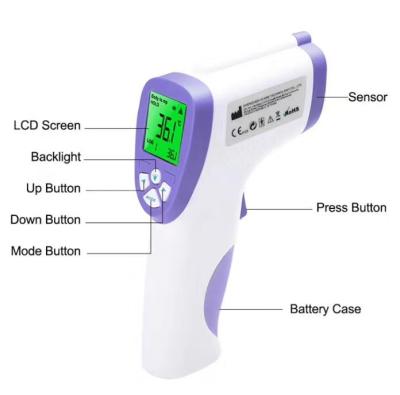 China Non Contact Body Digital Infrared Forehead Thermometer IR Forehead Gun With CE Approved for sale