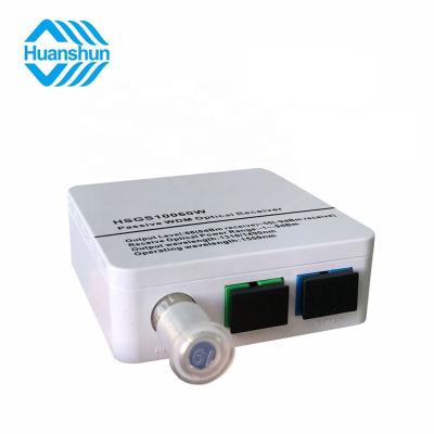 China CATV Mini Receiver Node XGPON CATV FTTH Box Structure Fiber Filter Optical Receiver for sale